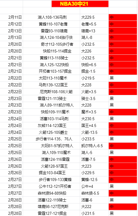 我国国家保,龄球队在国,际世锦赛上,JiuYou,九游,九游体育入口,九游官网,九游体育APP下载