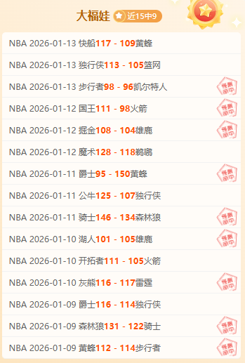 雷霆队连胜,场斩落快船,比分,JiuYou,九游,九游体育入口,九游官网,九游体育APP下载