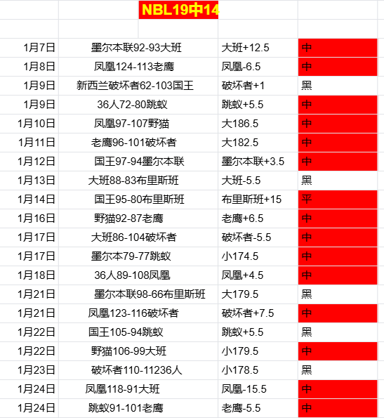 人紧急联络,沃克,促其夏令期,JiuYou,九游,九游体育入口,九游官网,九游体育APP下载