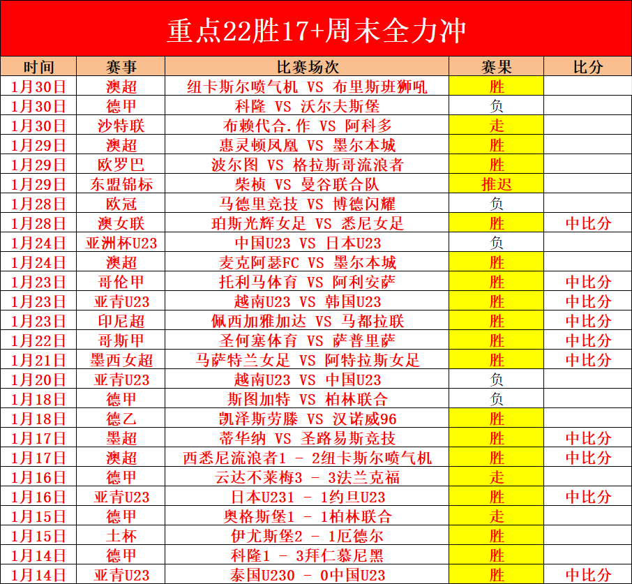 欧冠盛宴免,费预测,巴黎客场挑,JiuYou,九游,九游体育入口,九游官网,九游体育APP下载