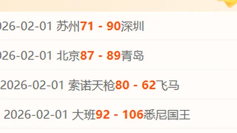普尔今季全面飞跃，场均斩获21分5.2助1.7断，三分投射41.2%，全面数据远胜往年。