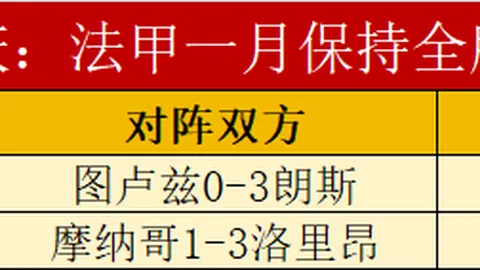 “76人紧急联络沃克，促其夏令期快速加盟NBA”