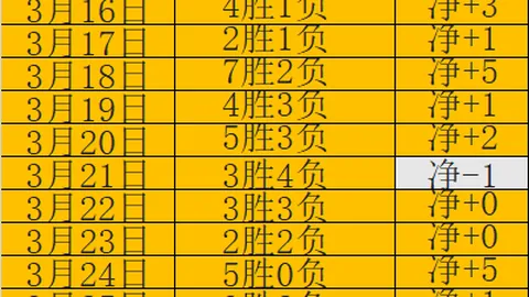 九游体育